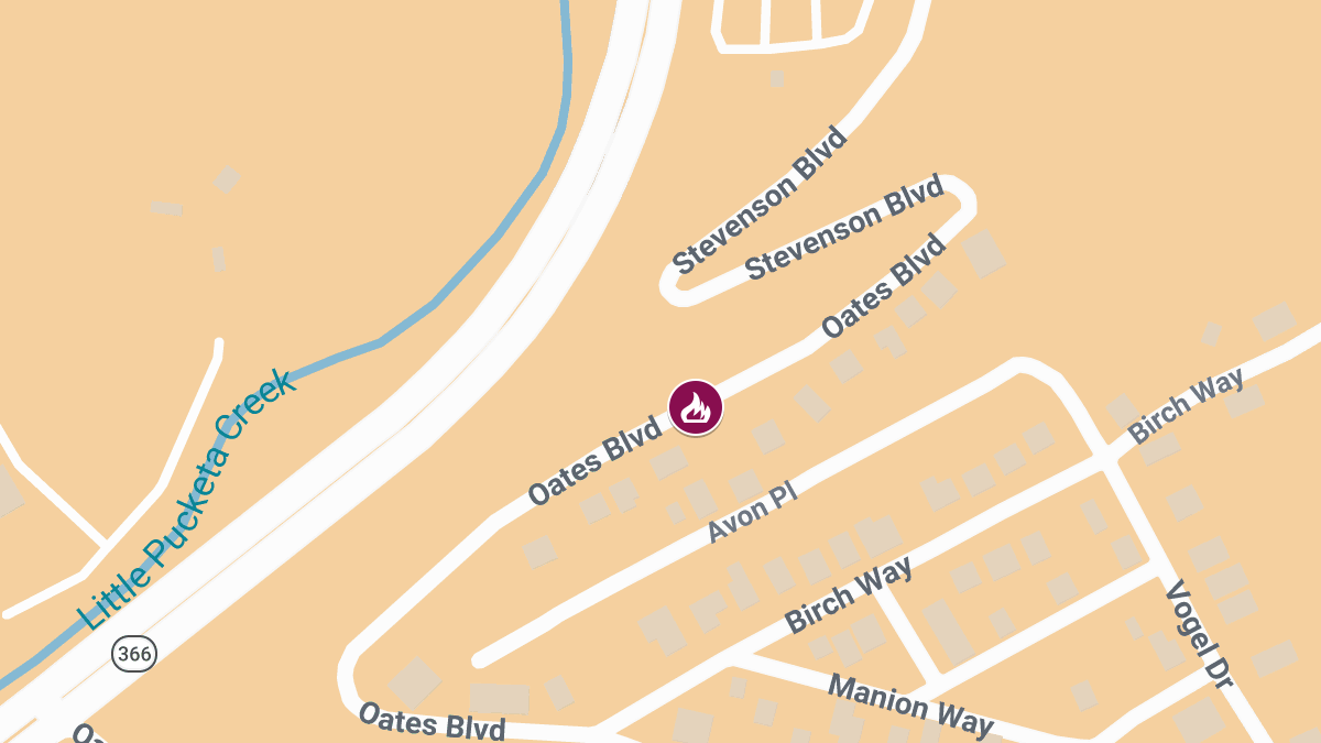 Two Hospitalized After House Fire on Oates Blvd